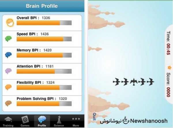 اپلیکیشن پزشکی-نرم افزار پزشکی-نرم افزار مغز